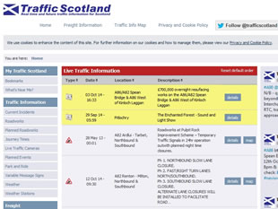 Traffic Scotland